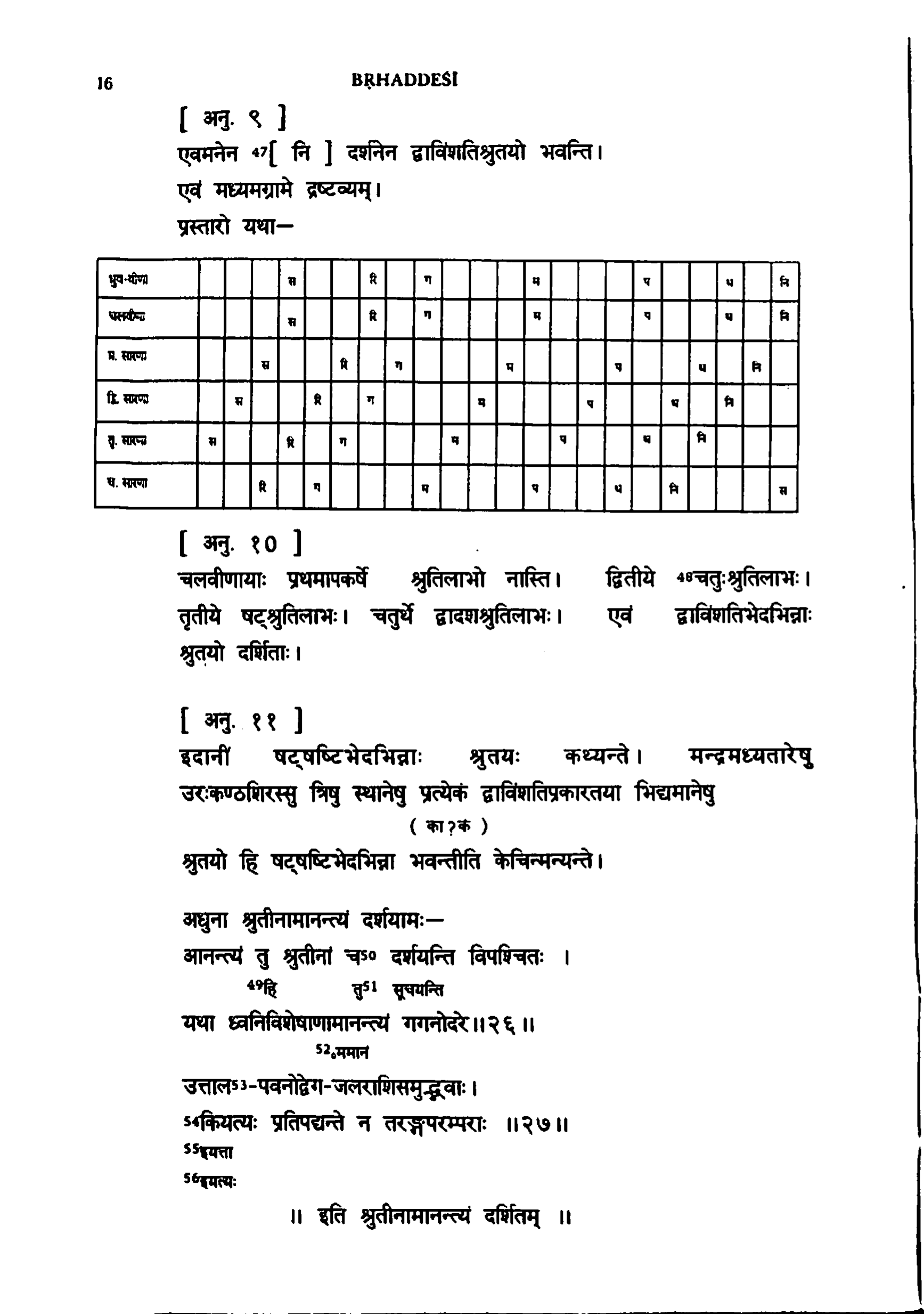 scan recto