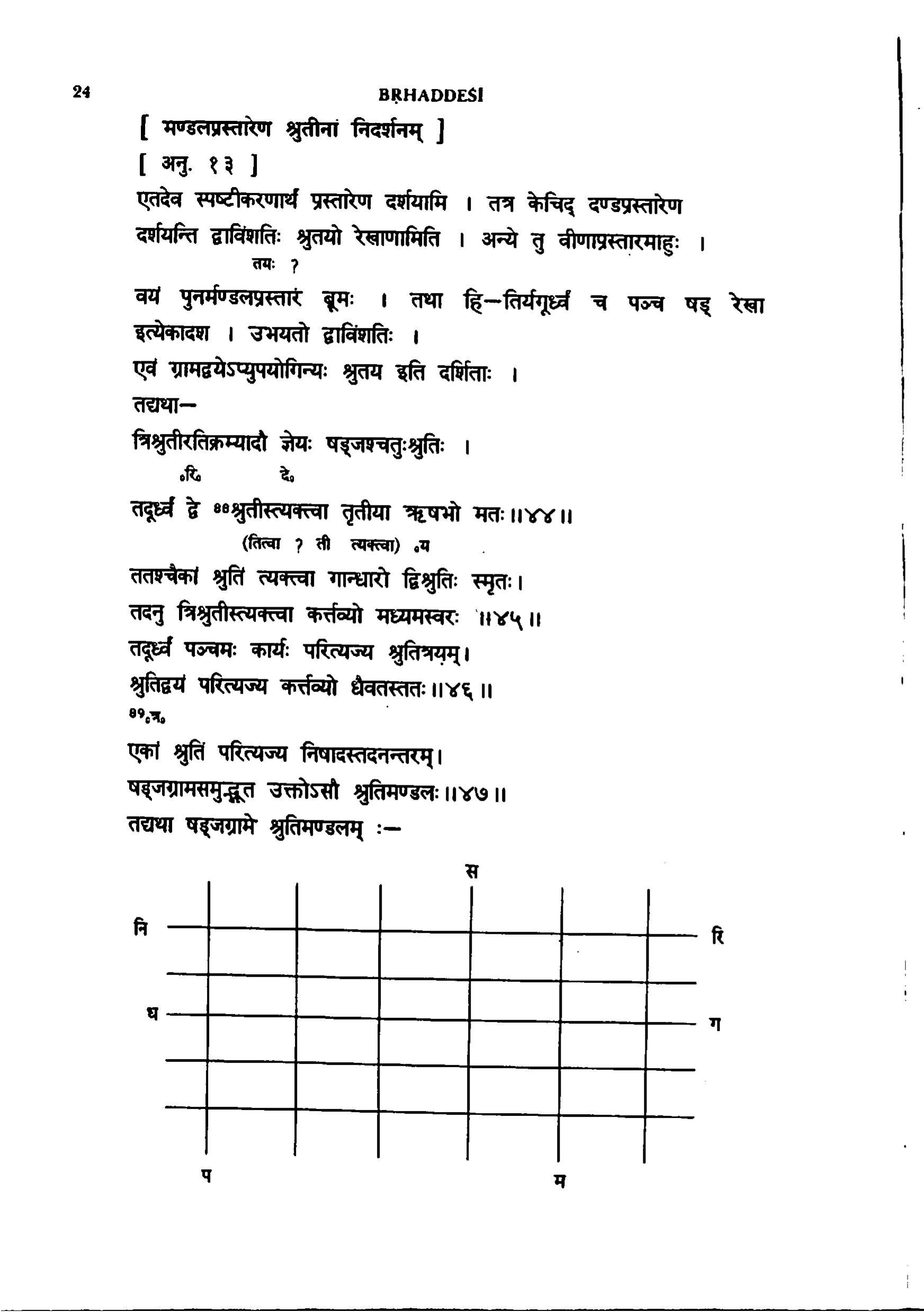 scan recto