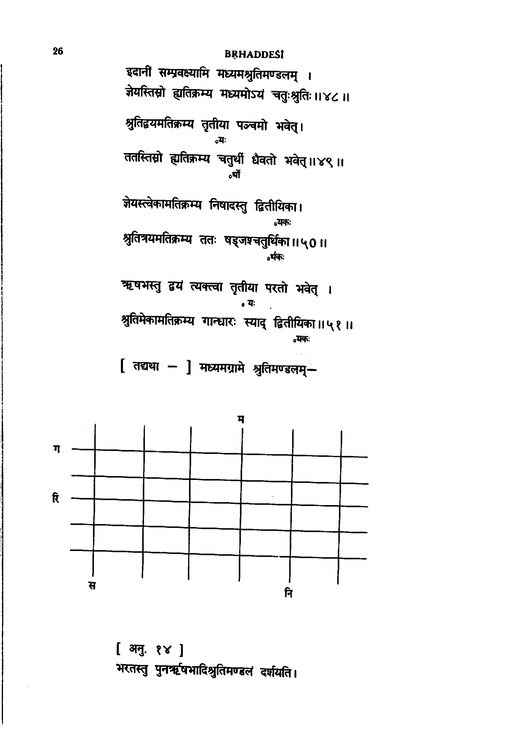 scan recto
