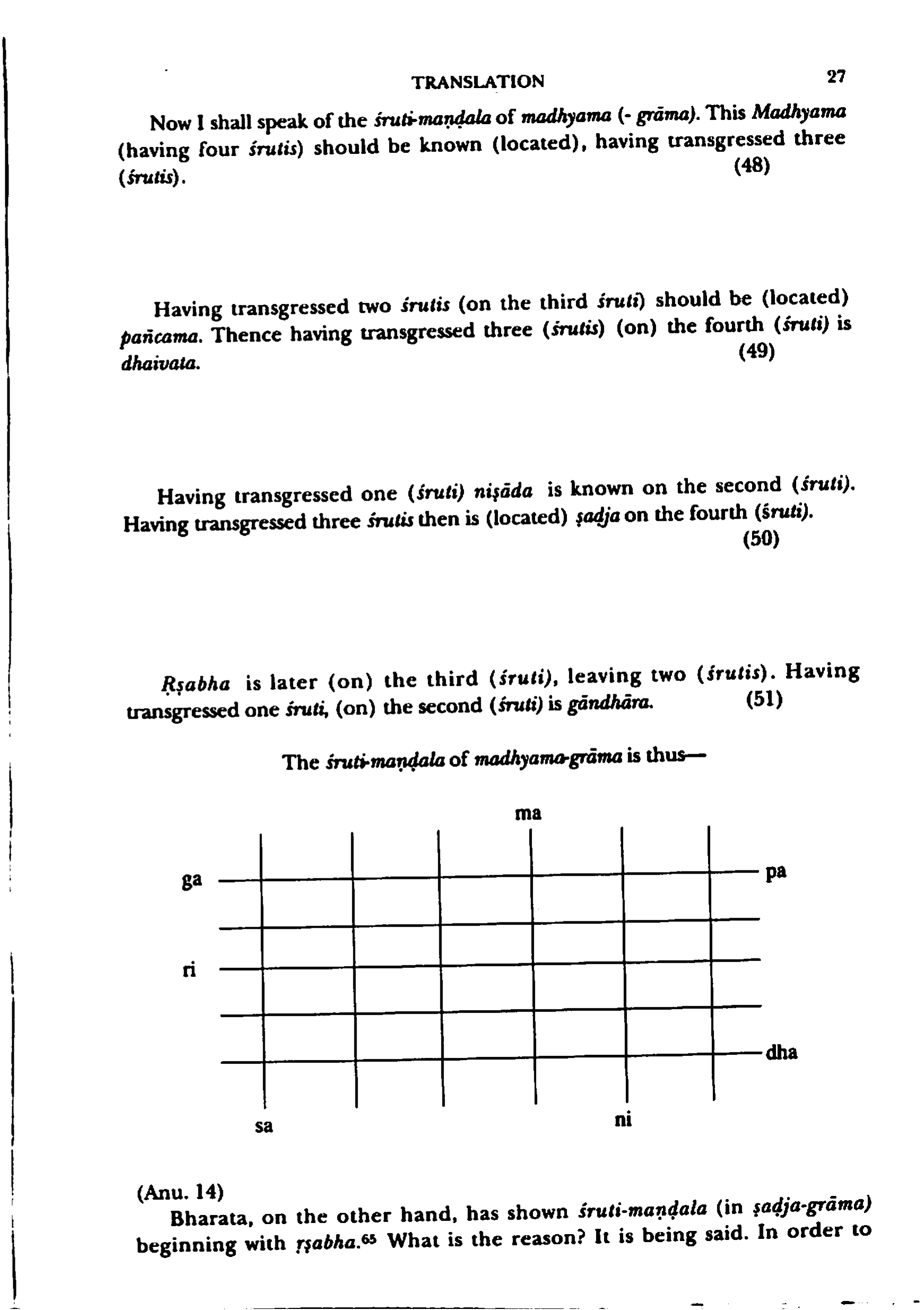 page scan