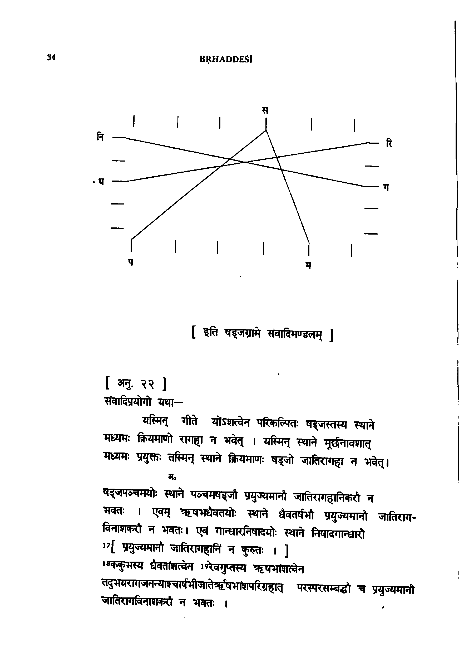 page scan