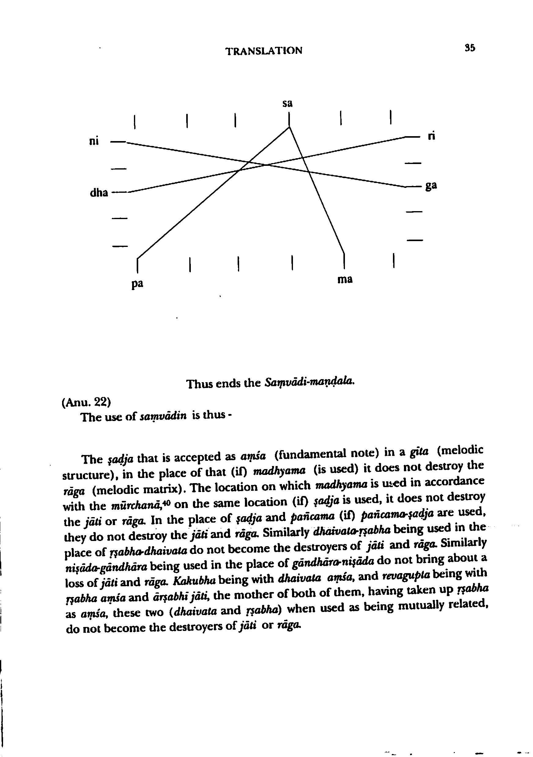 page scan