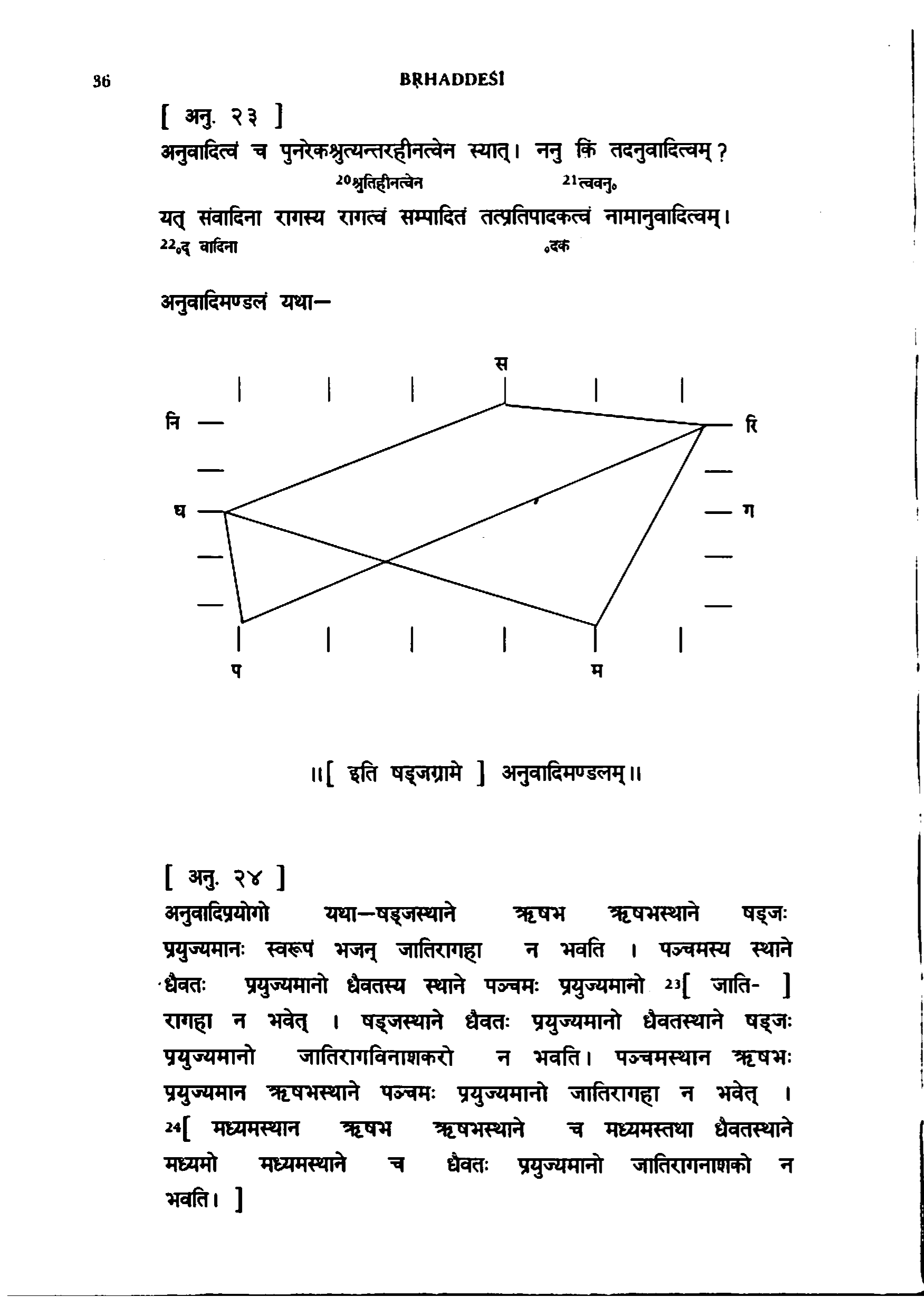 scan recto