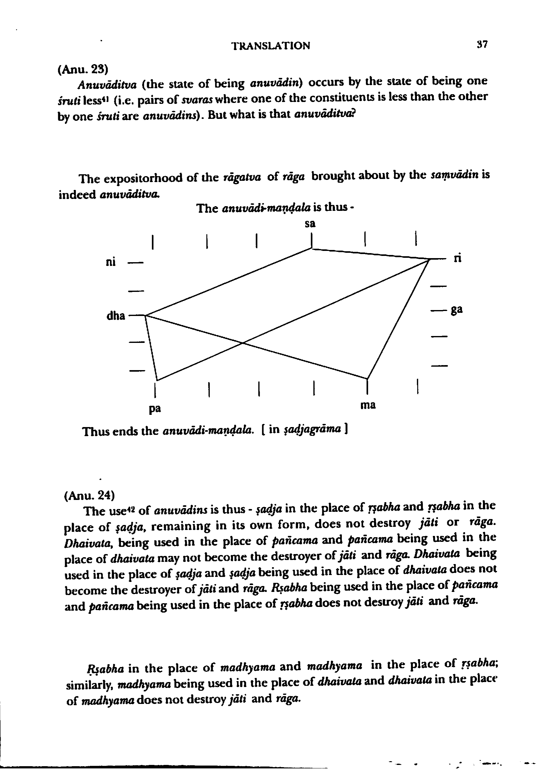 page scan