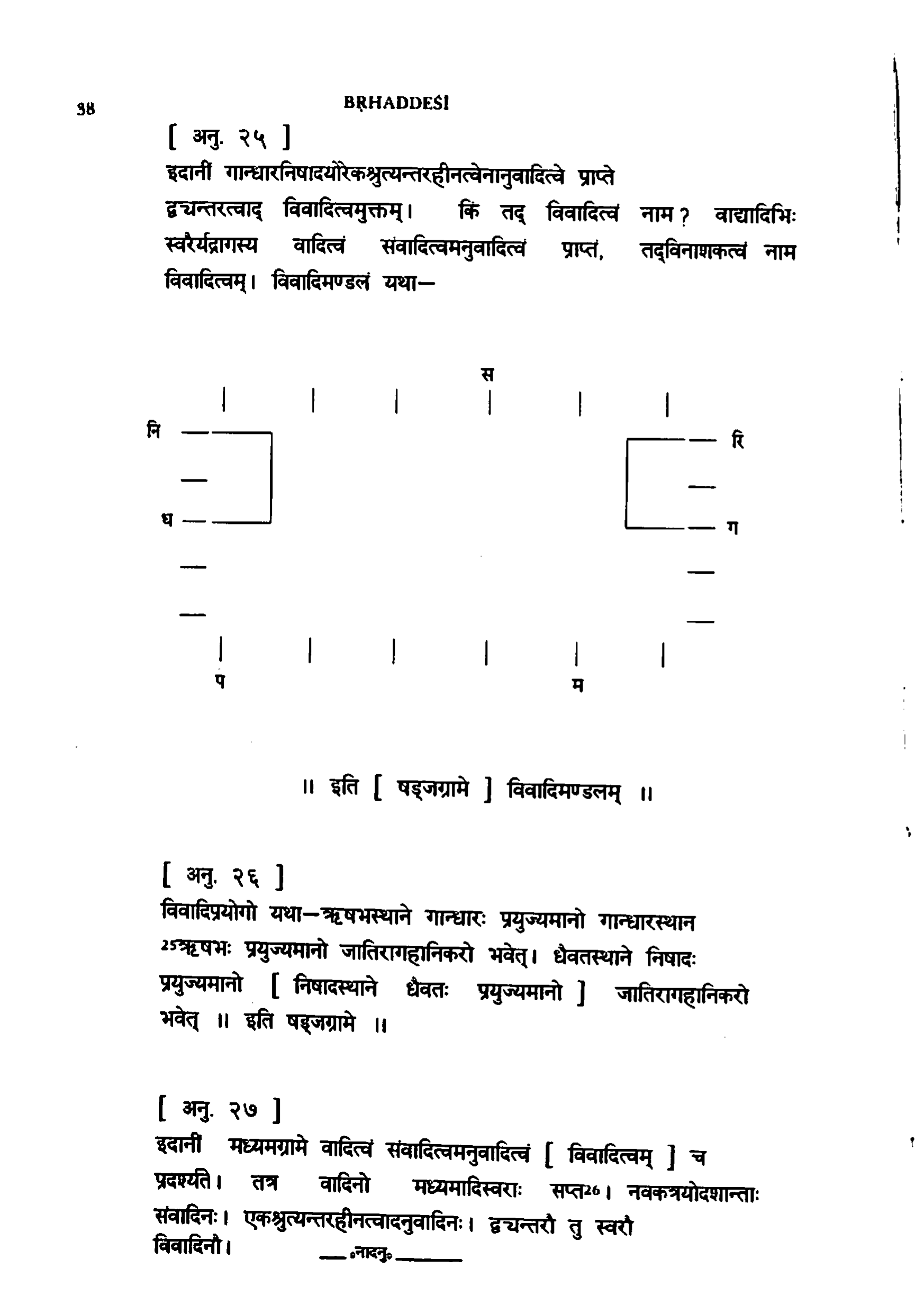 page scan