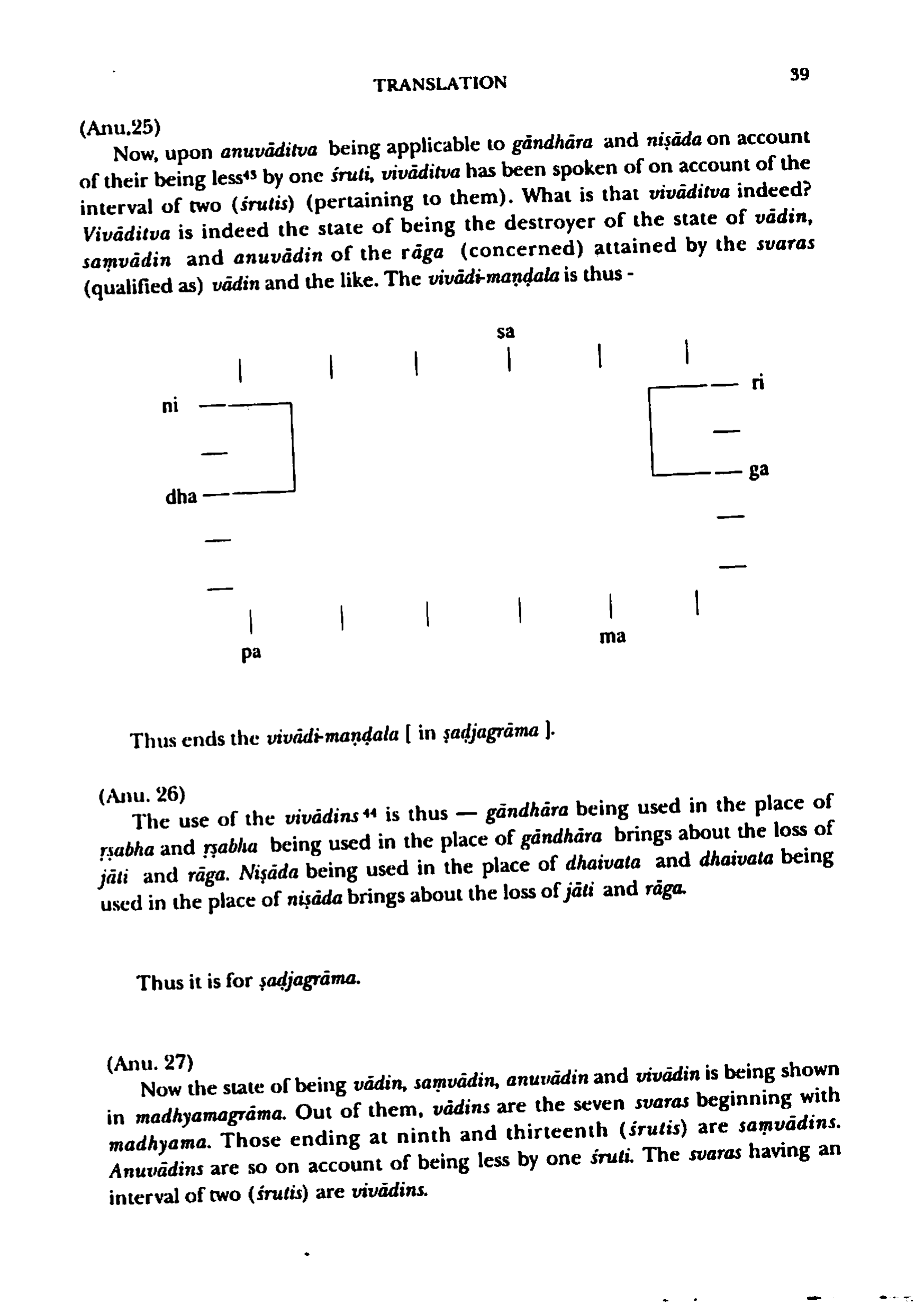 page scan