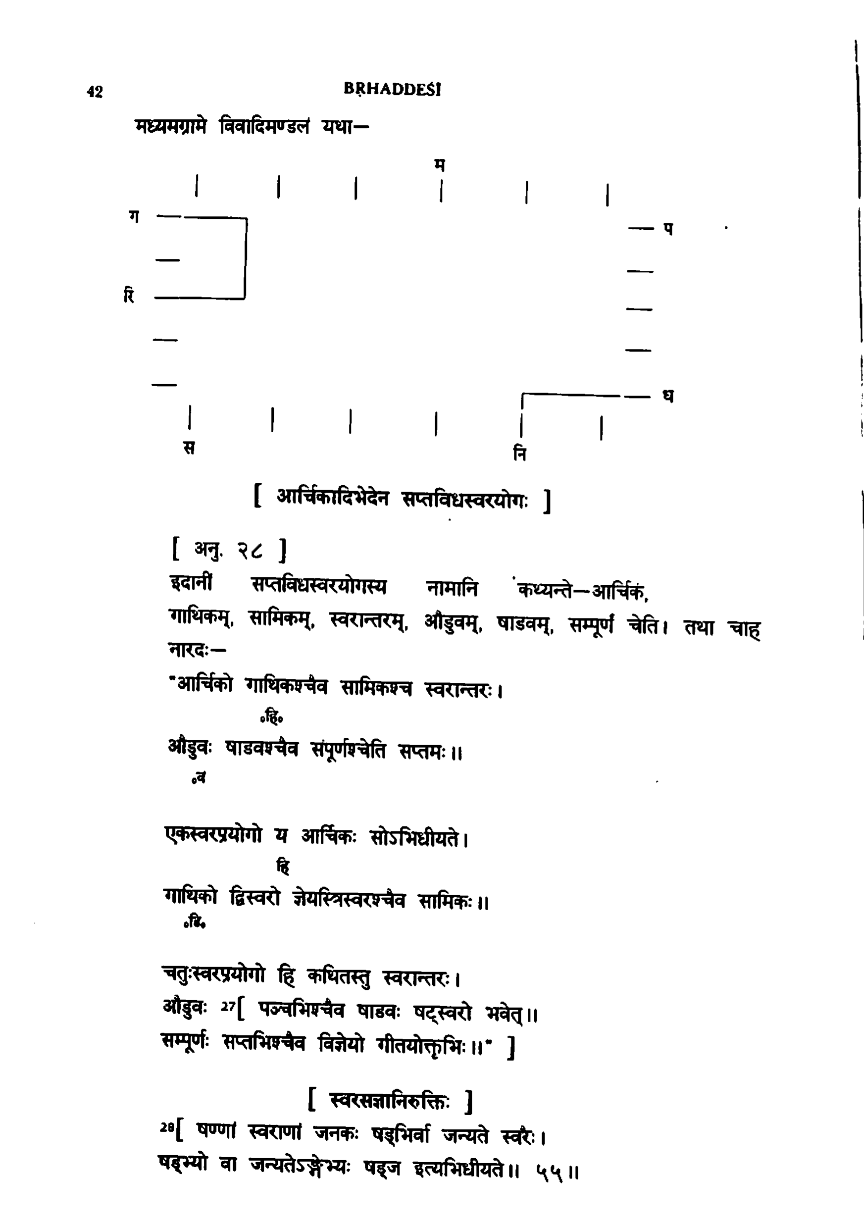 scan recto
