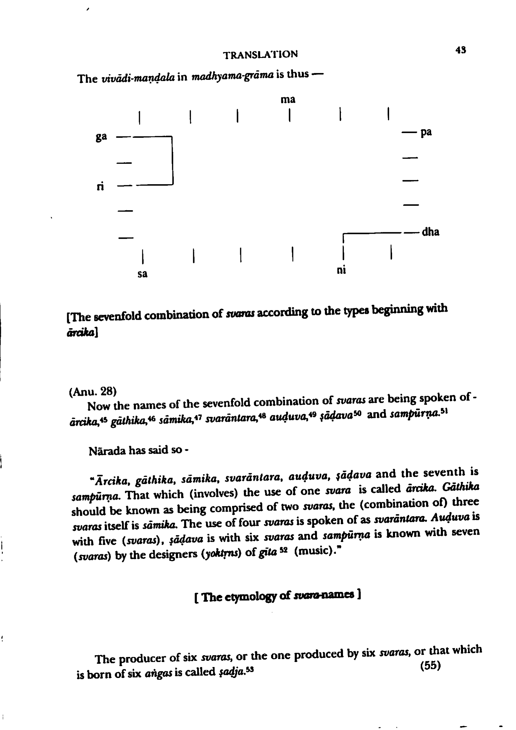 page scan
