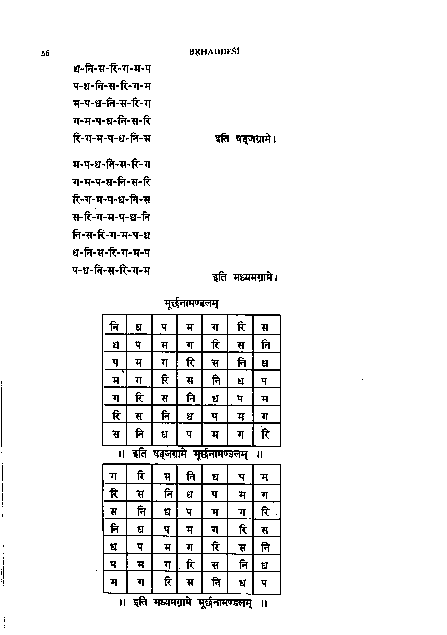 scan recto