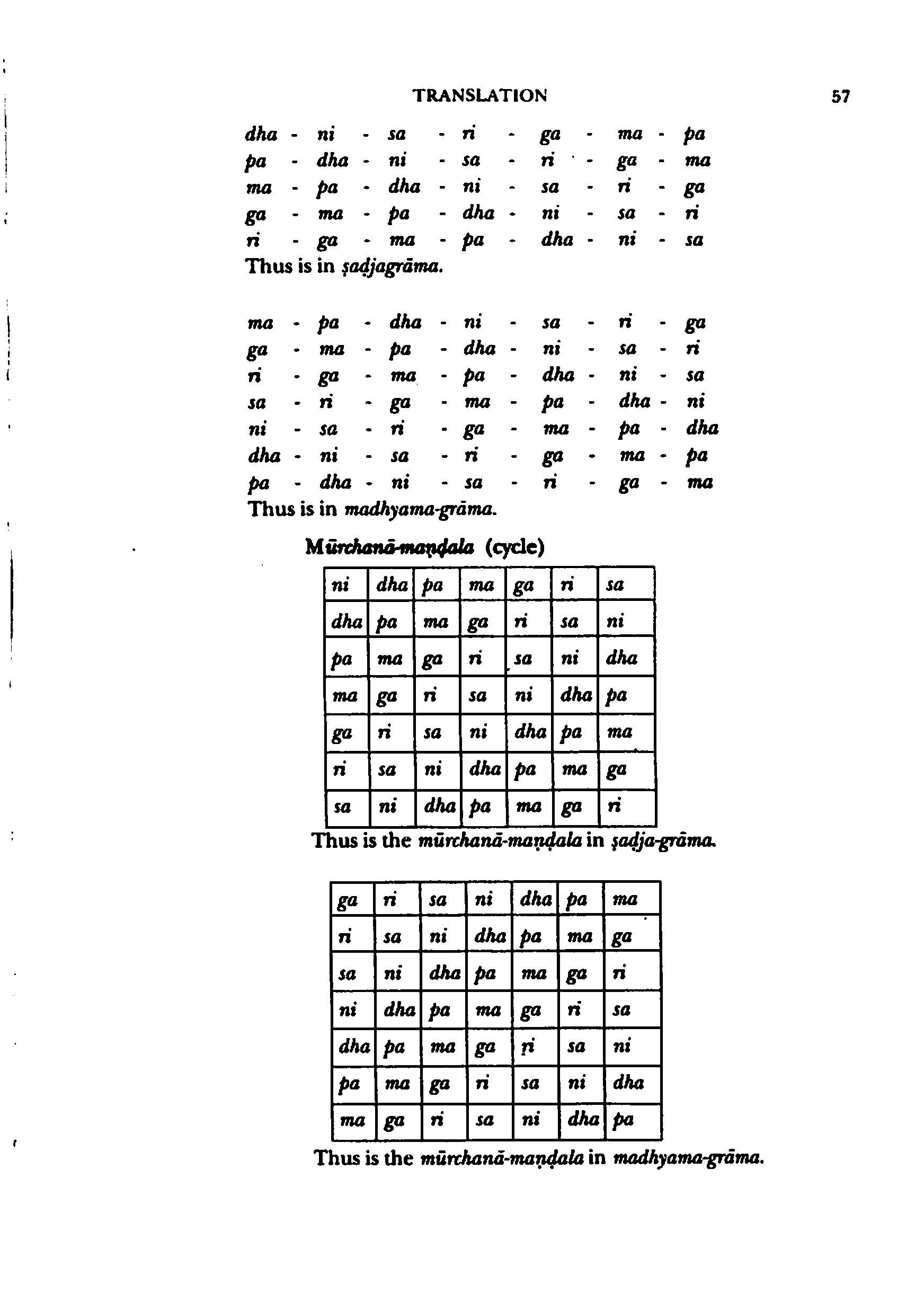 scan verso