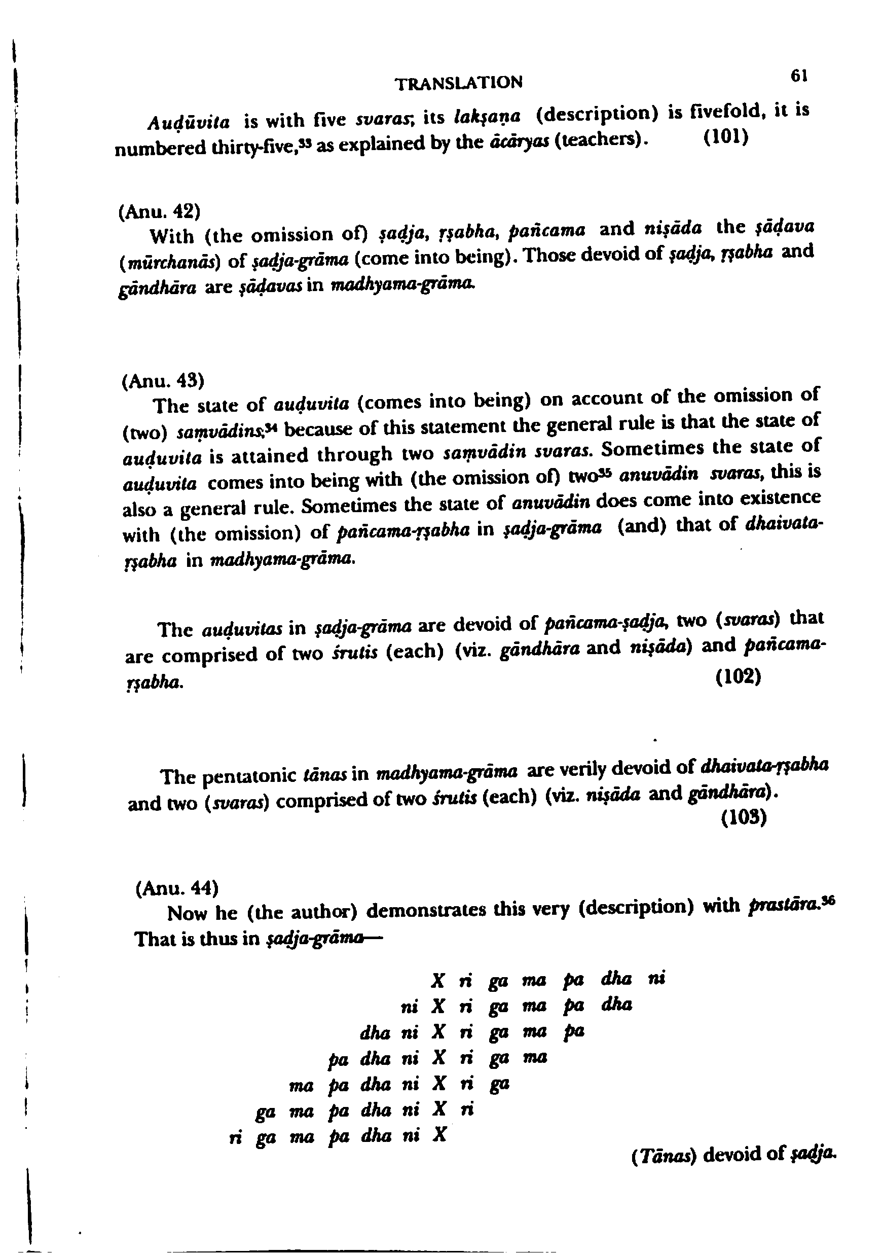 page scan
