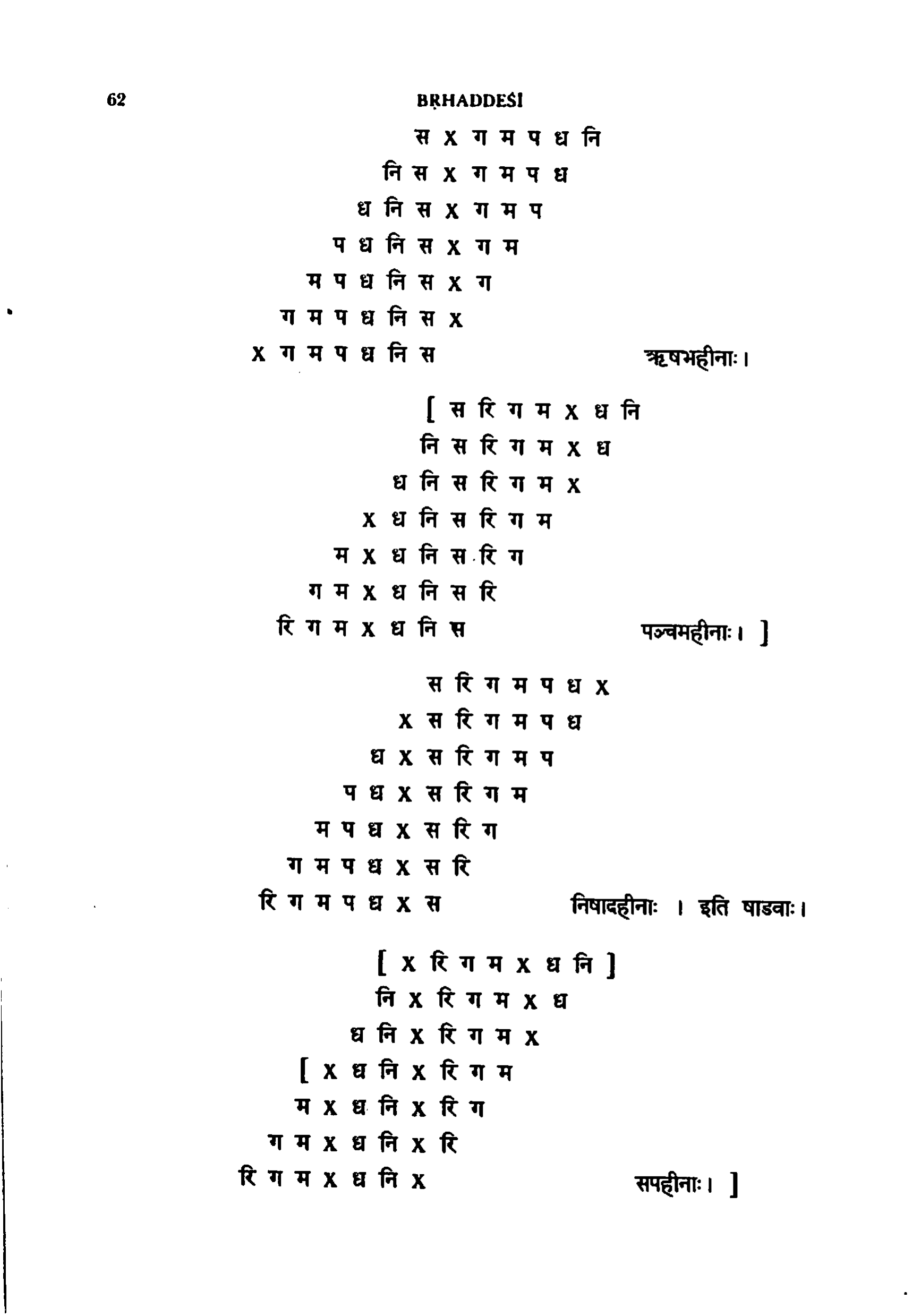 scan recto