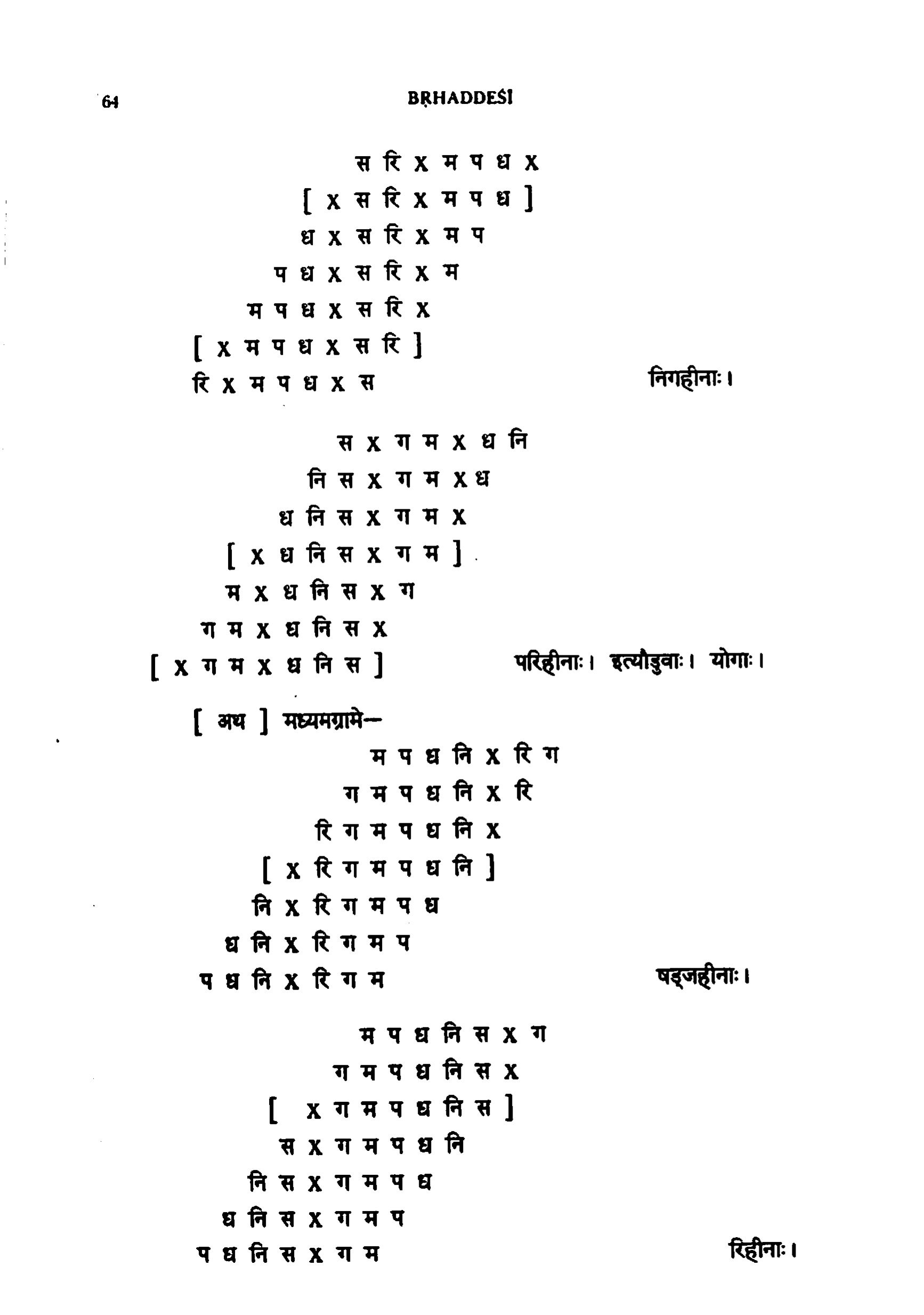 scan recto