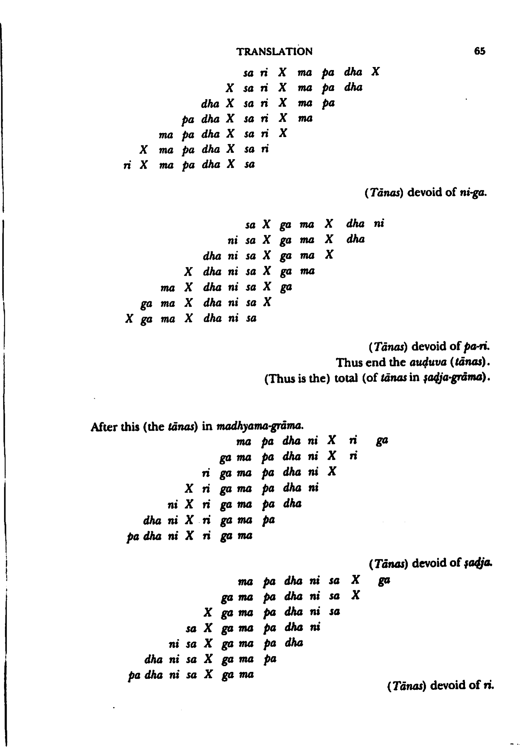 page scan