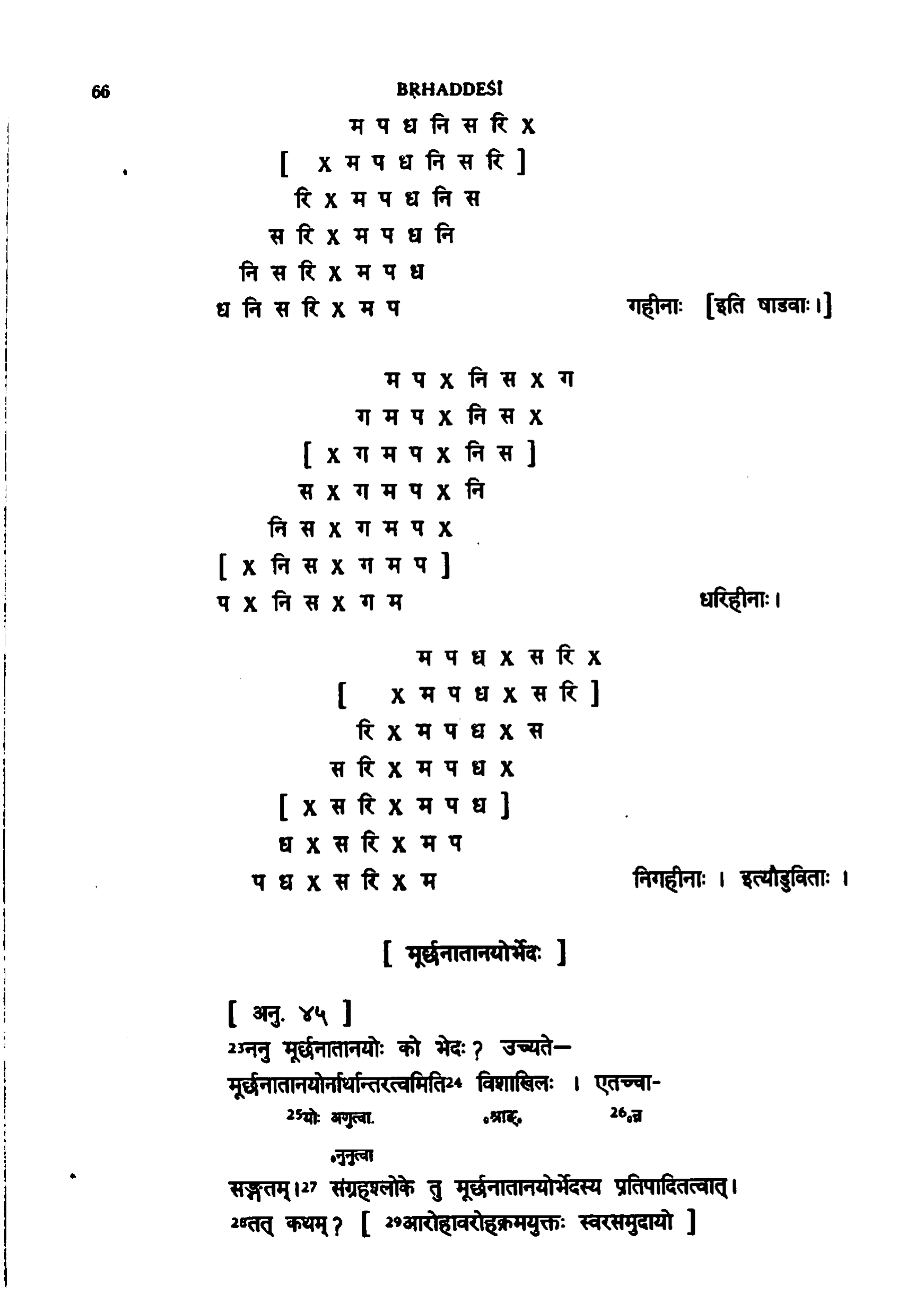 page scan