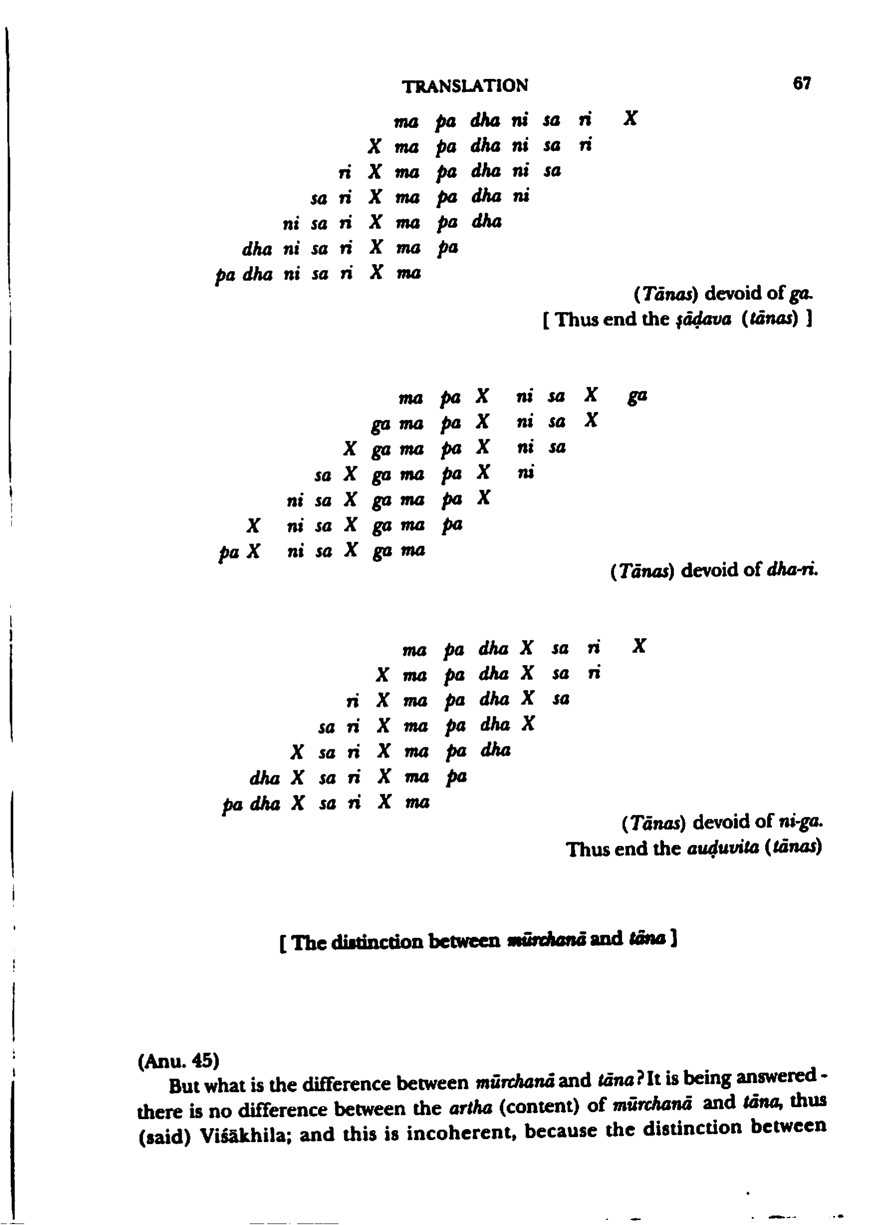 page scan
