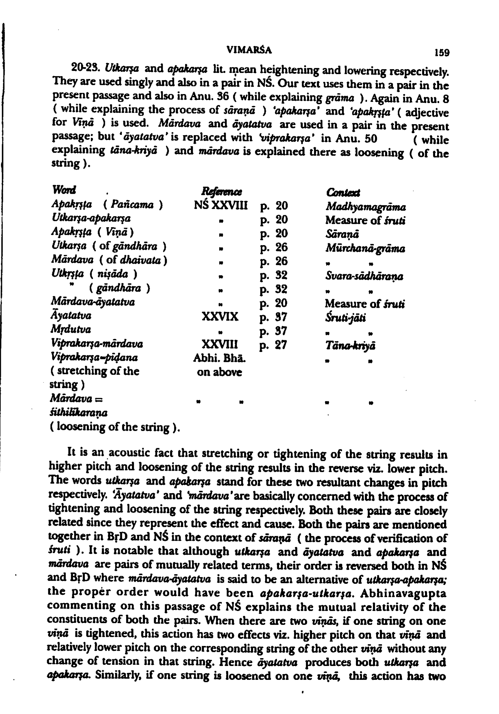 page scan