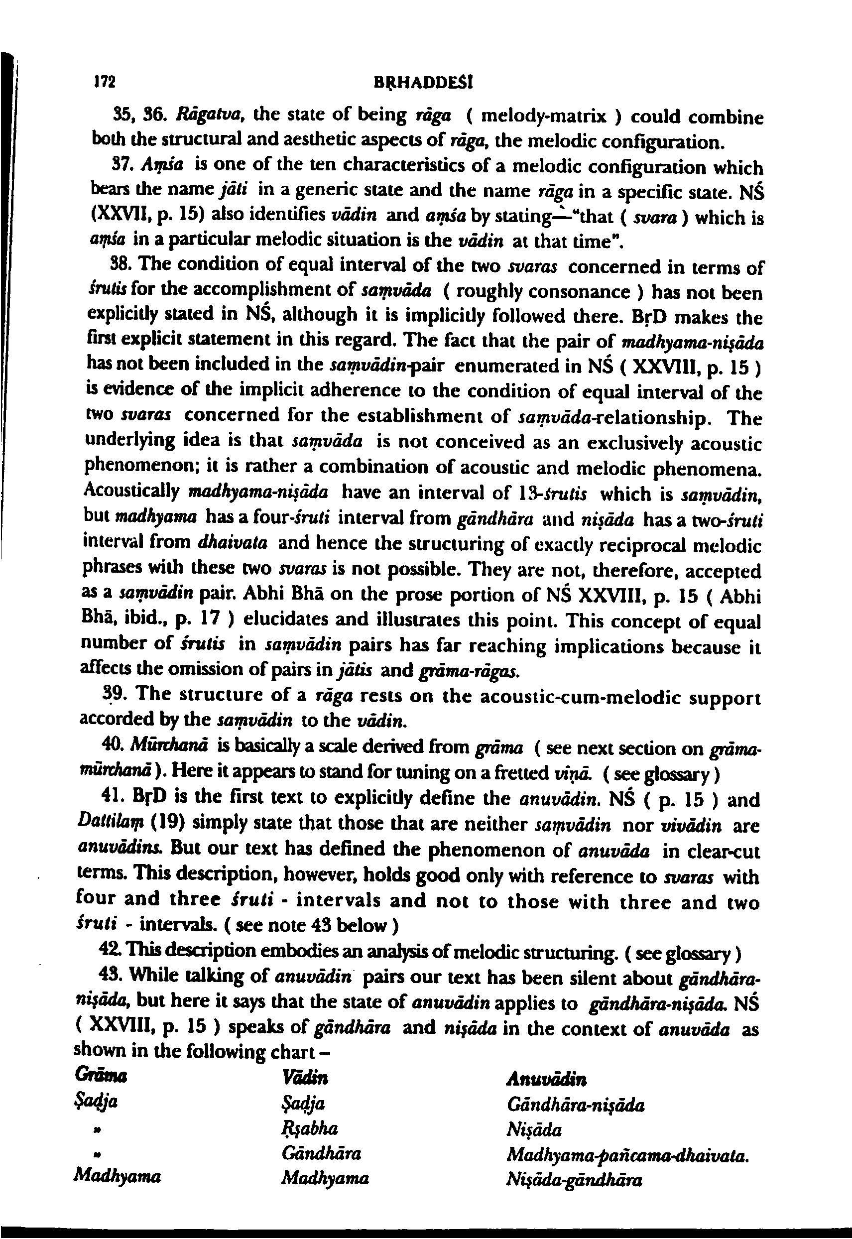 scan recto